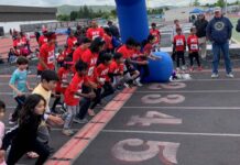 Every step supports students Every step supports students